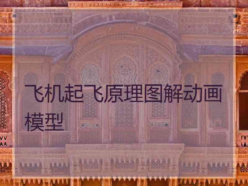 飞机起飞原理图解动画模型